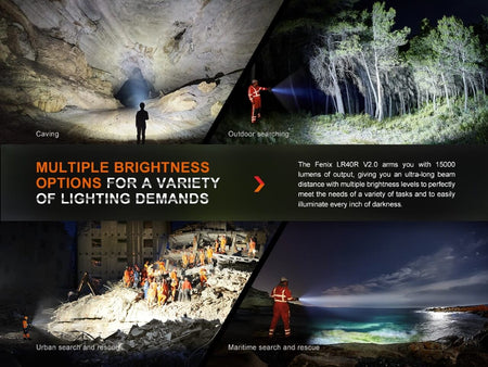 Fenix LR40R V2.0 Rechargeable LED Searchlight - Get Tight Gear