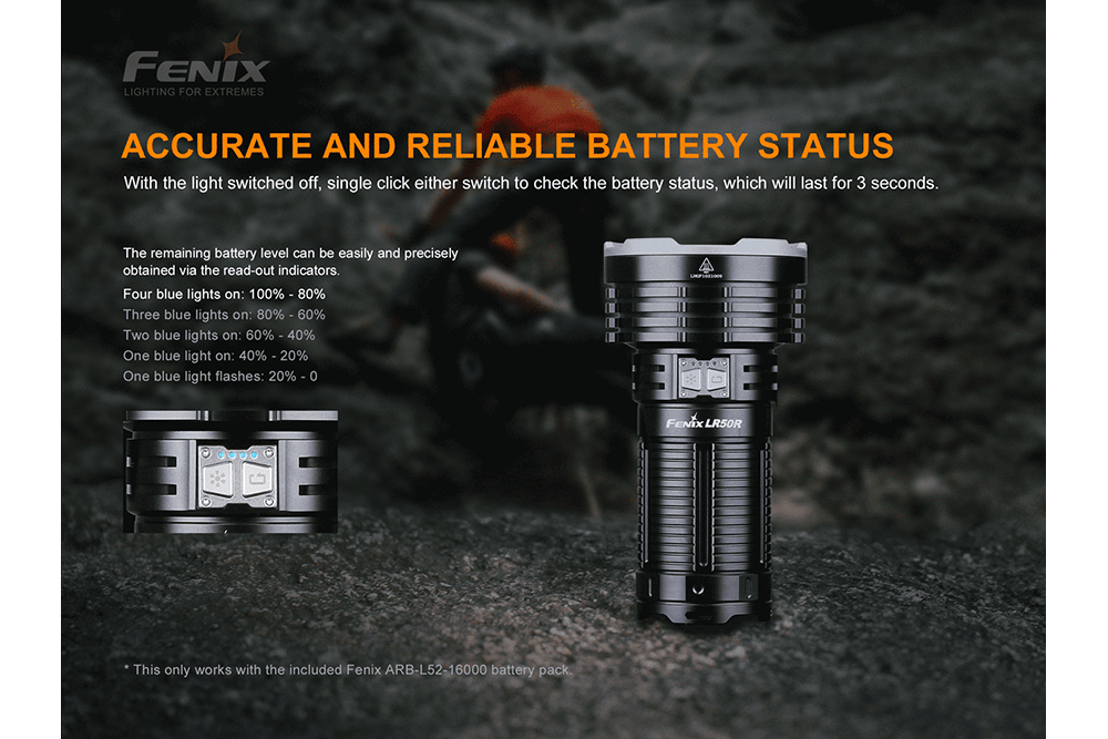 Fenix LR50R Multifunctional LED Search Light - 12000 Lumens - Get Tight Gear