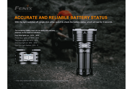 Fenix LR50R Multifunctional LED Search Light - 12000 Lumens - Get Tight Gear