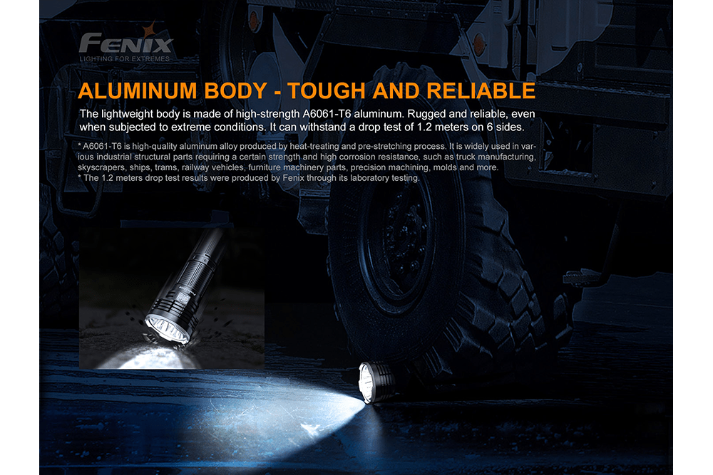 Fenix LR50R Multifunctional LED Search Light - 12000 Lumens - Get Tight Gear