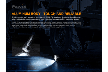 Fenix LR50R Multifunctional LED Search Light - 12000 Lumens - Get Tight Gear