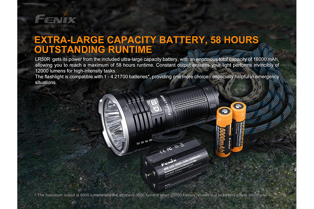Fenix LR50R Multifunctional LED Search Light - 12000 Lumens - Get Tight Gear