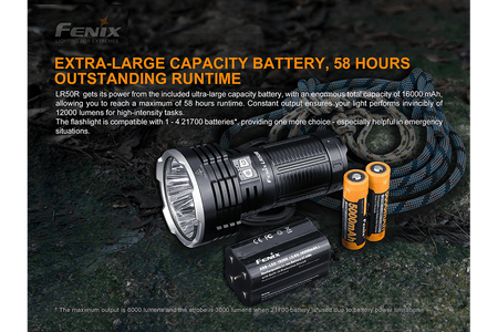 Fenix LR50R Multifunctional LED Search Light - 12000 Lumens - Get Tight Gear
