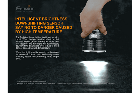 Fenix LR50R Multifunctional LED Search Light - 12000 Lumens - Get Tight Gear