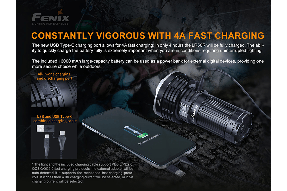 Fenix LR50R Multifunctional LED Search Light - 12000 Lumens - Get Tight Gear