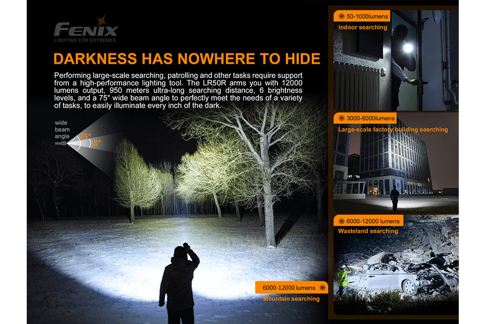 Fenix LR50R Multifunctional LED Search Light - 12000 Lumens - Get Tight Gear