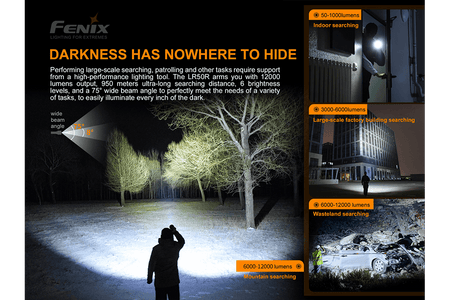 Fenix LR50R Multifunctional LED Search Light - 12000 Lumens - Get Tight Gear