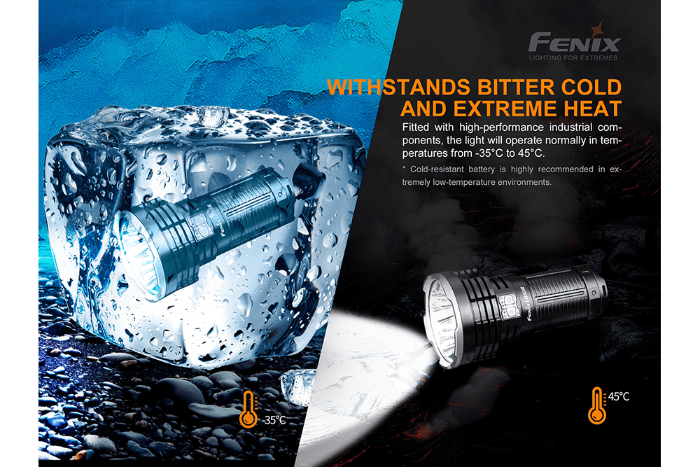 Fenix LR50R Multifunctional LED Search Light - 12000 Lumens - Get Tight Gear