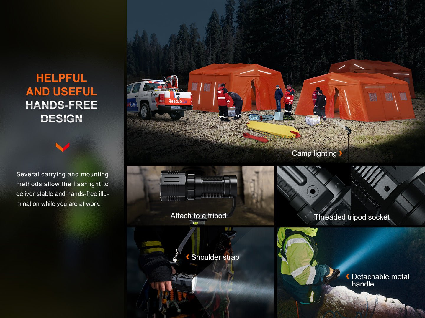 Fenix LR60R Rotary Switch Rechargeable Searchlight - 21000 Lumens - Get Tight Gear