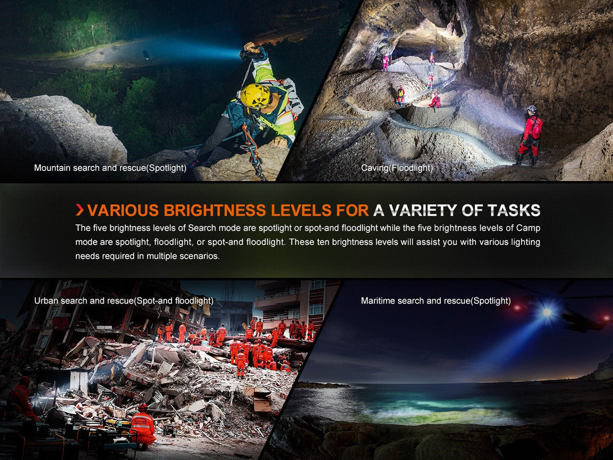 Fenix LR60R Rotary Switch Rechargeable Searchlight - 21000 Lumens - Get Tight Gear