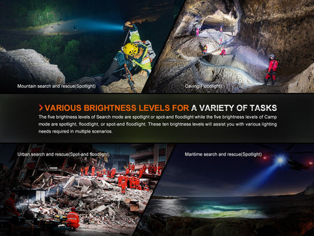 Fenix LR60R Rotary Switch Rechargeable Searchlight - 21000 Lumens - Get Tight Gear