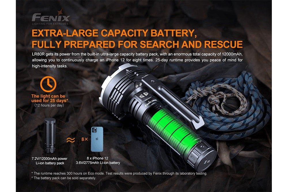 Fenix LR80R Rechargeable LED Searchlight - 18000 Lumens - Get Tight Gear