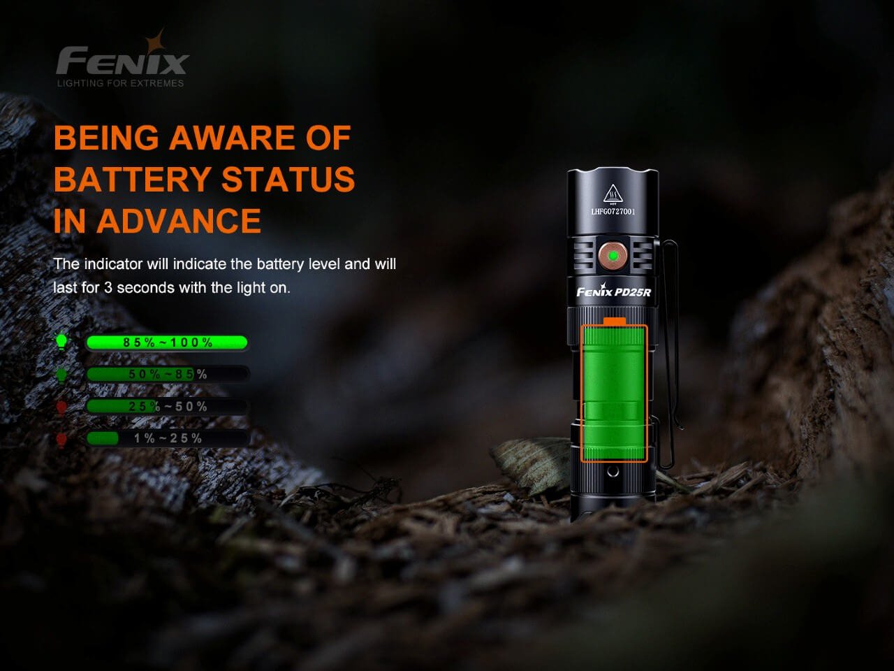Fenix PD25R Rechargeable LED Flashlight - Get Tight Gear