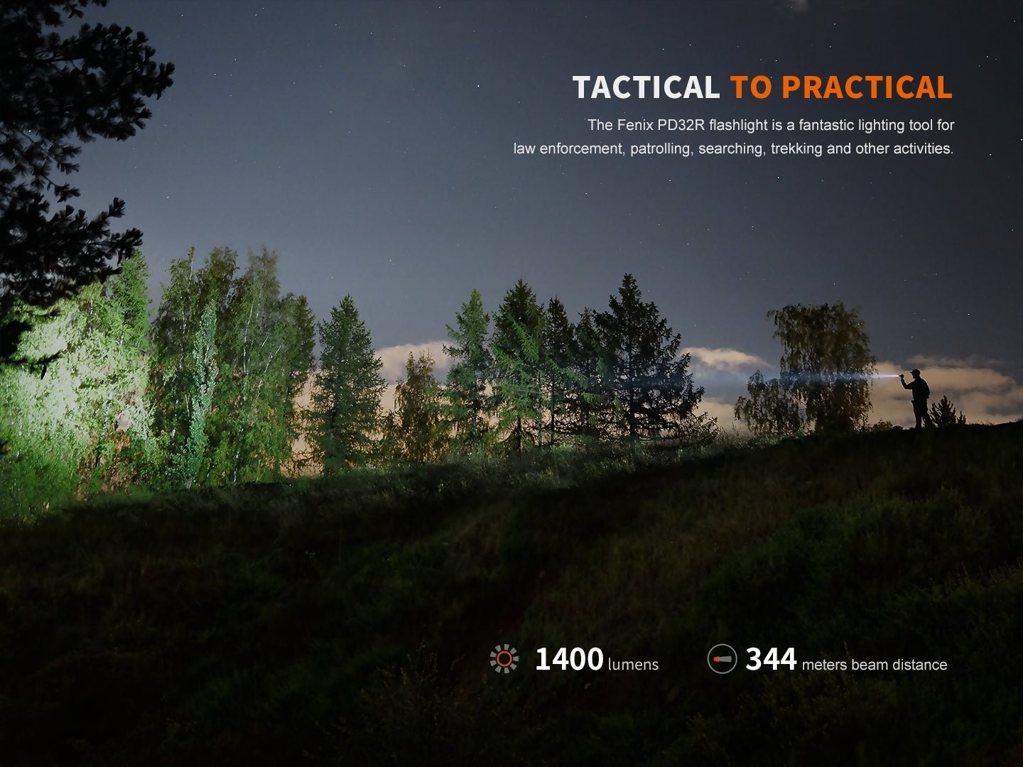 Fenix PD32R Rechargeable Silent Switch LED Flashlight - Get Tight Gear