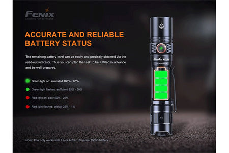 Fenix PD35 V3.0 Everyday Carry Flashlight - 1700 Lumens - Get Tight Gear