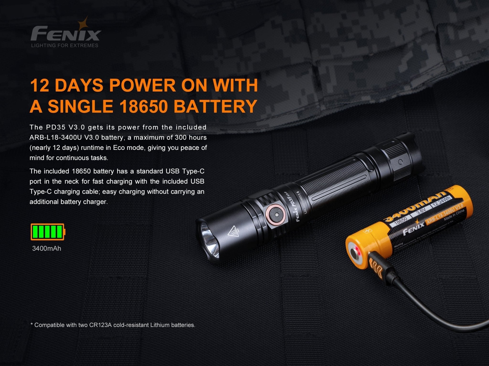 Fenix PD35 V3.0 Everyday Carry Flashlight - 1700 Lumens - Get Tight Gear