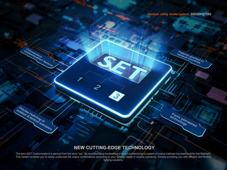 Fenix PD35R ACE Multi - mode Tactical Flashlight + FREE CL01 Mini Lantern - Get Tight Gear