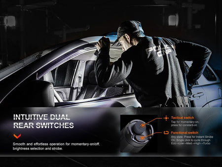 Fenix PD35R Compact Rechargeable Tactical Flashlight - Get Tight Gear