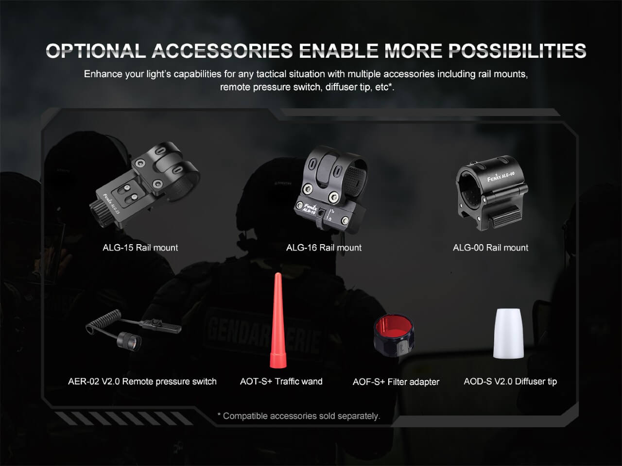 Fenix PD35R Compact Rechargeable Tactical Flashlight - Get Tight Gear