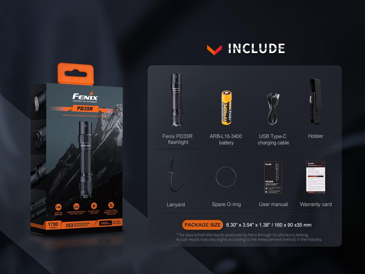 Fenix PD35R Compact Rechargeable Tactical Flashlight - Get Tight Gear
