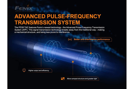 Fenix PD36 TAC Tactical Flashlight - 3000 Lumens - Get Tight Gear