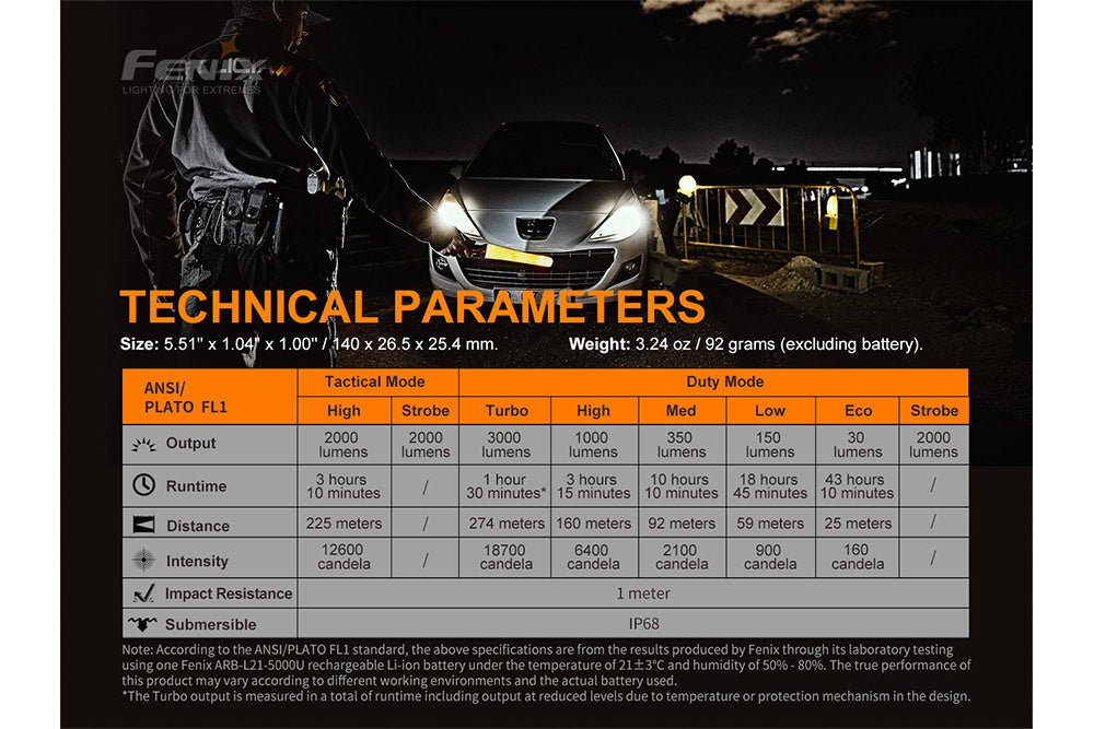 Fenix PD36 TAC Tactical Flashlight - 3000 Lumens - Get Tight Gear