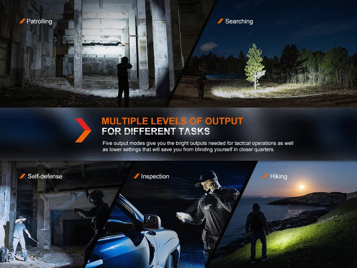 Fenix PD36R Pro 2800 Lumen Flashlight + FREE E03R V2 Keychain Light - Get Tight Gear