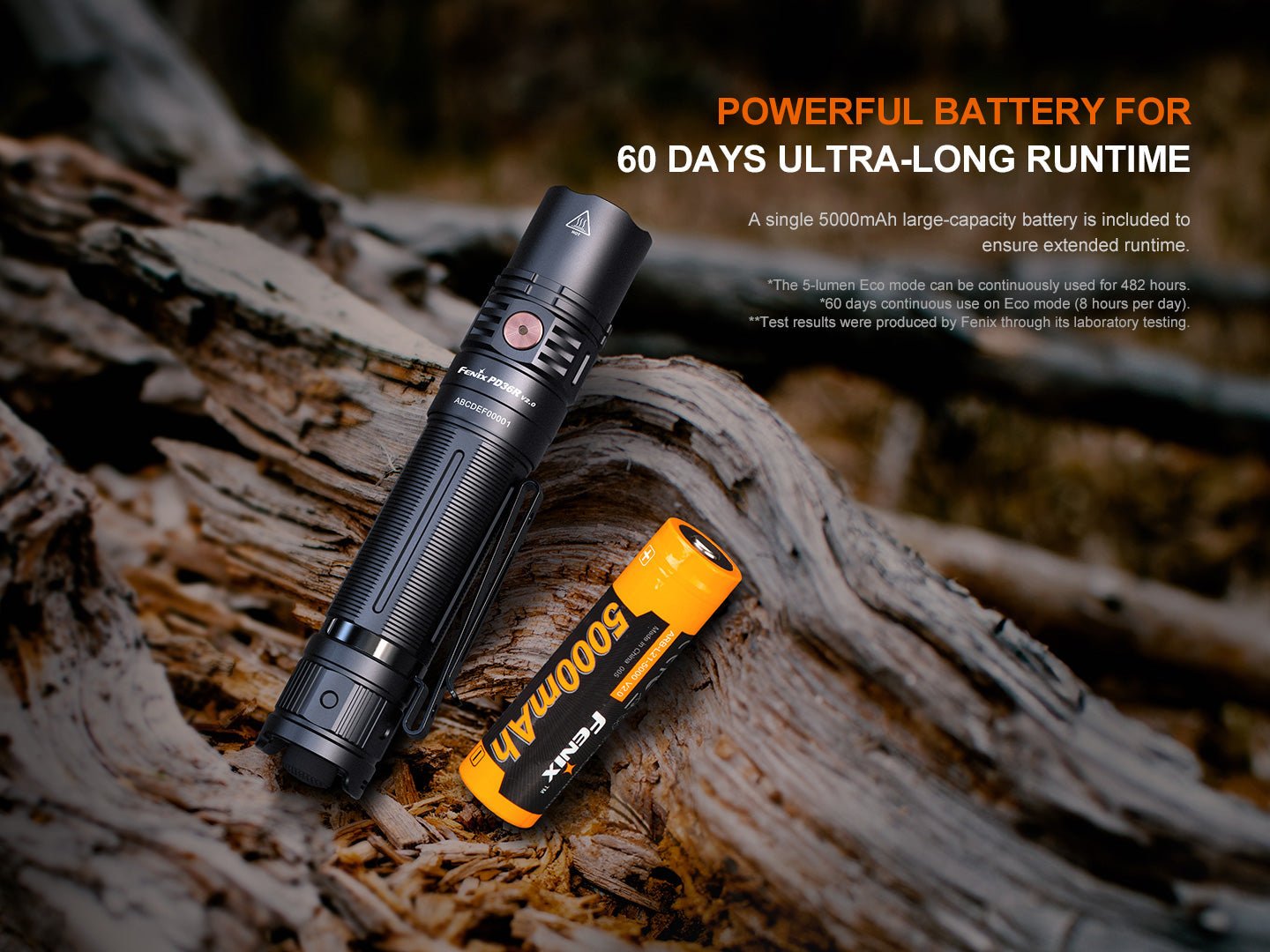 Fenix PD36R V2 Compact Rechargeable Tactical Flashlight - 1700 Lumens - Get Tight Gear