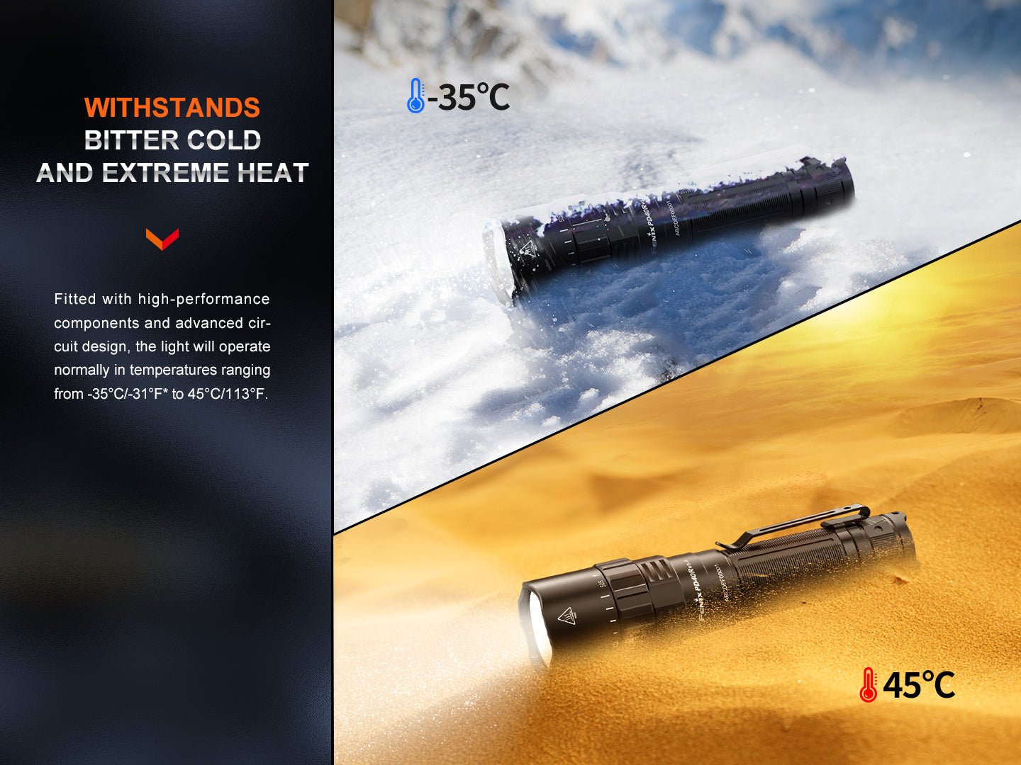 Fenix PD40R V3 Rechargeable Flashlight - Get Tight Gear