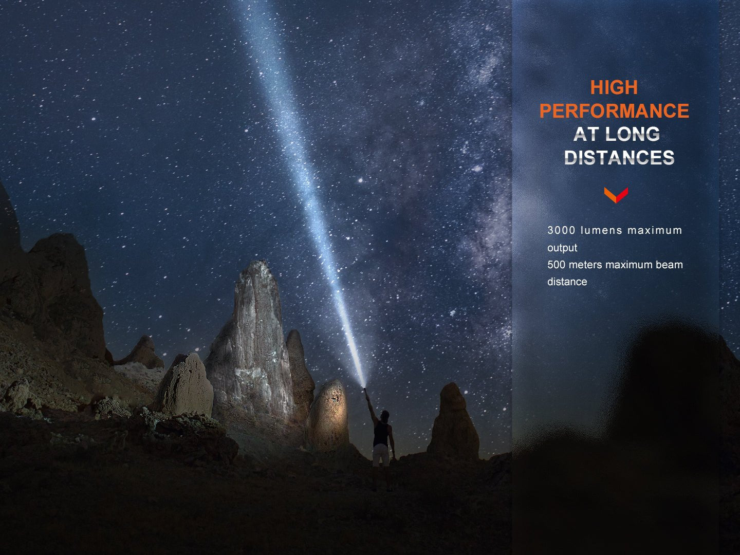 Fenix PD40R V3 Rechargeable Flashlight - Get Tight Gear