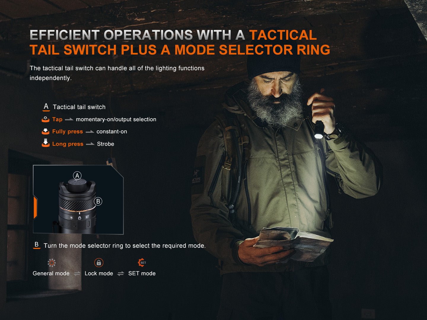 Fenix PD45R ACE Multi - Mode Tactical Flashlight - Get Tight Gear