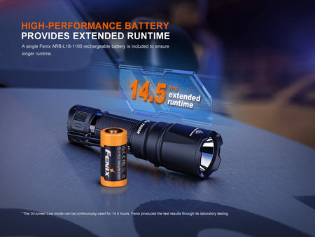 Fenix TK05R Compact Tactical EDC Flashlight - Get Tight Gear