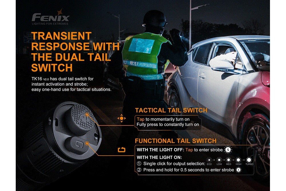 Fenix TK16 V2.0 Tactical Flashlight - 3100 Lumens - Get Tight Gear