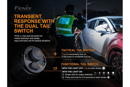 Fenix TK16 V2.0 Tactical Flashlight - 3100 Lumens - Get Tight Gear