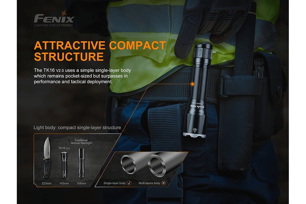 Fenix TK16 V2.0 Tactical Flashlight - 3100 Lumens - Get Tight Gear