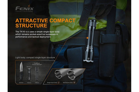Fenix TK16 V2.0 Tactical Flashlight - 3100 Lumens - Get Tight Gear