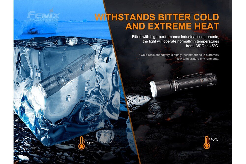 Fenix TK16 V2.0 Tactical Flashlight - 3100 Lumens - Get Tight Gear