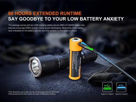 Fenix TK17 Dual Switch Tactical Flashlight - Get Tight Gear