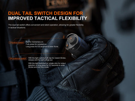 Fenix TK17 Dual Switch Tactical Flashlight - Get Tight Gear