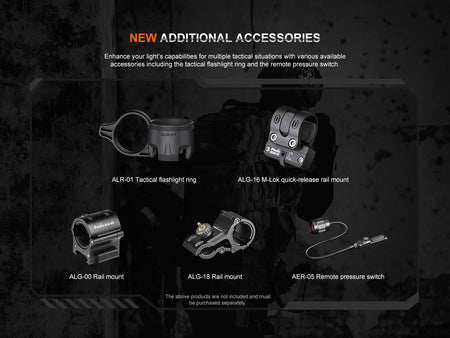 Fenix TK20R UE Tactical LED Flashlight - 2800 Lumens - Get Tight Gear