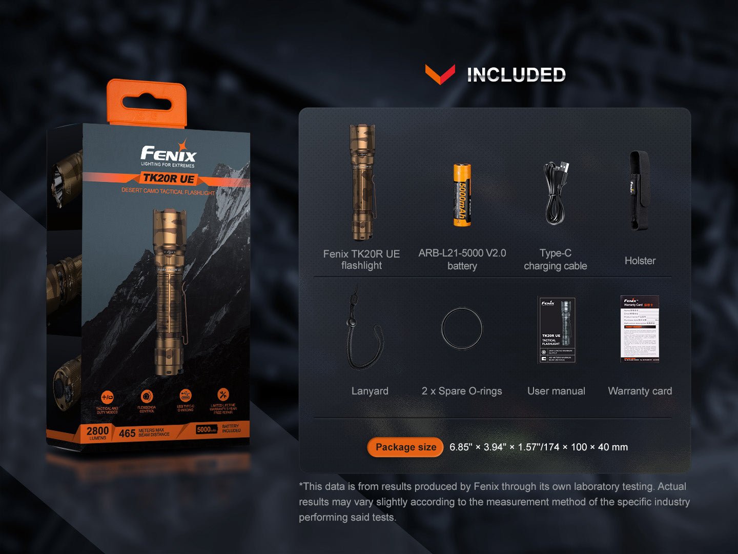 Fenix TK20R UE Tactical LED Flashlight - 2800 Lumens - Get Tight Gear