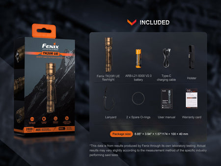 Fenix TK20R UE Tactical LED Flashlight - 2800 Lumens - Get Tight Gear