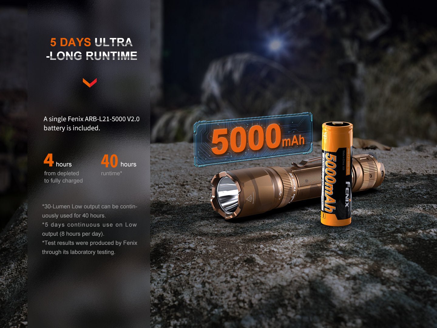 Fenix TK20R UE Tactical LED Flashlight - 2800 Lumens - Get Tight Gear