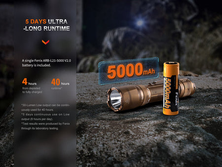 Fenix TK20R UE Tactical LED Flashlight - 2800 Lumens - Get Tight Gear