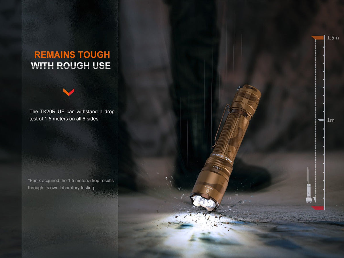 Fenix TK20R UE Tactical LED Flashlight - 2800 Lumens - Get Tight Gear