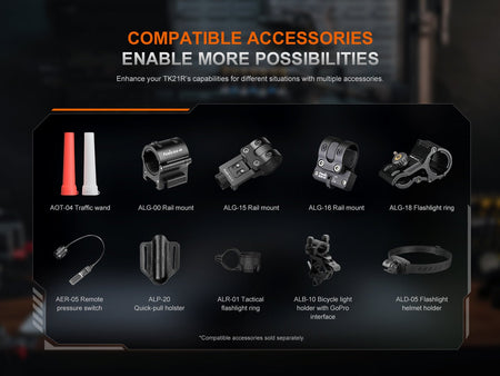 Fenix TK21R Duty Flashlight - Get Tight Gear