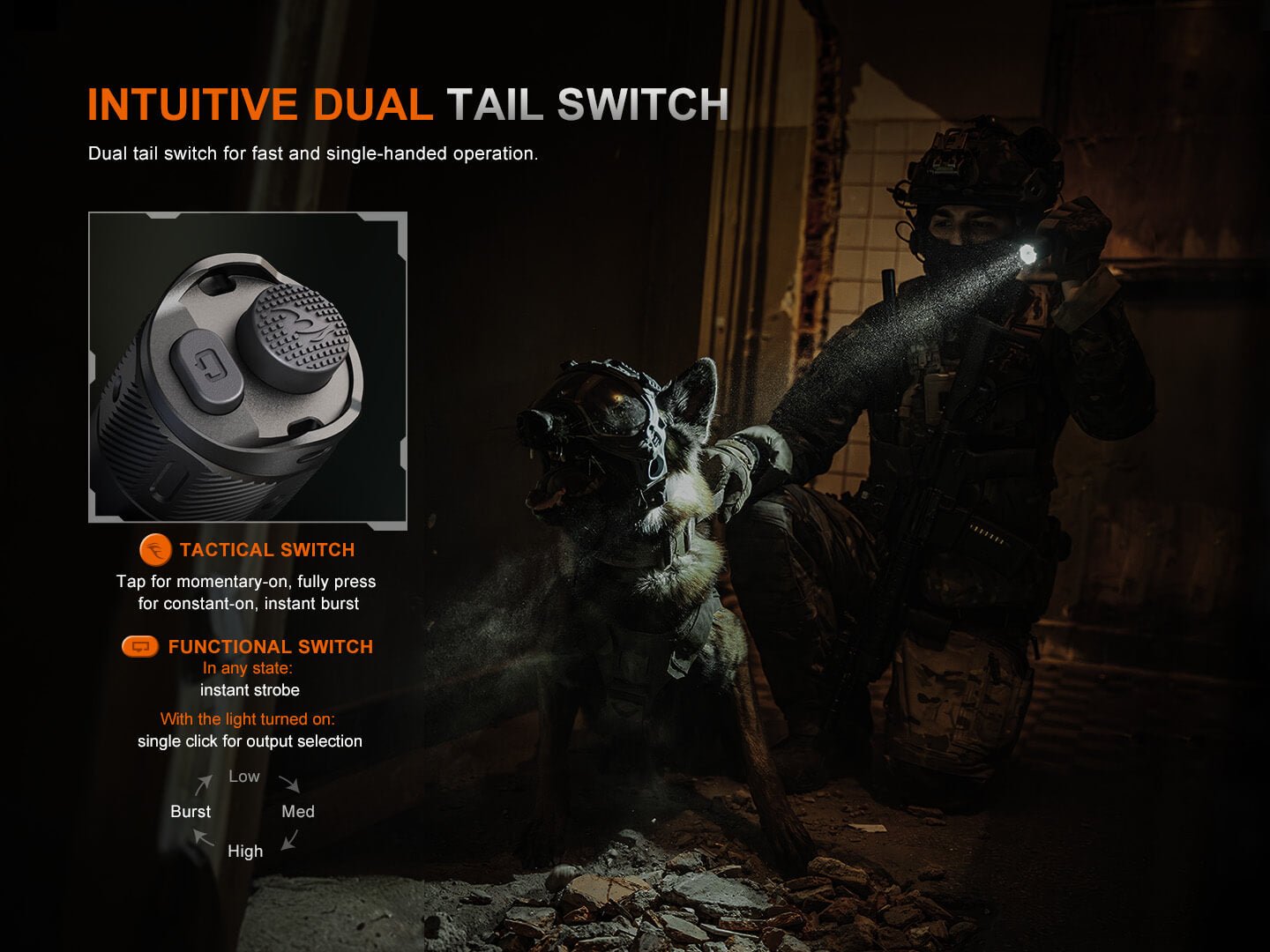 Fenix TK21R Duty Flashlight - Get Tight Gear