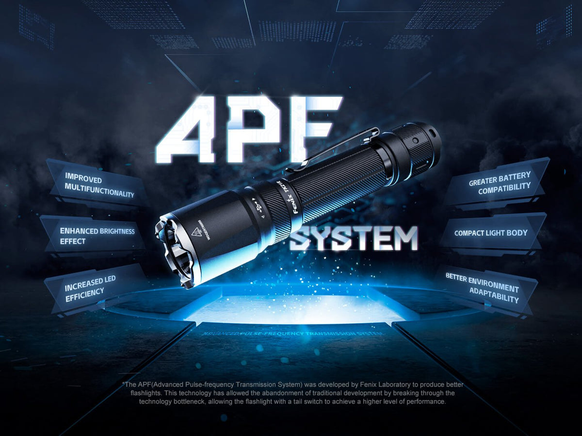 Fenix TK21R Duty Flashlight - Get Tight Gear