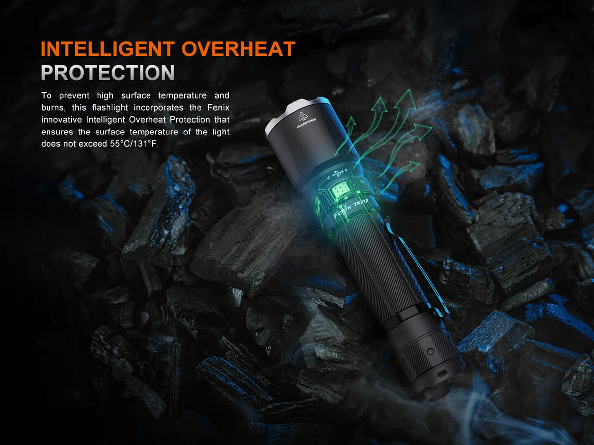 Fenix TK21R Duty Flashlight - Get Tight Gear