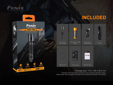 Fenix TK22 TAC - Discontinued - Get Tight Gear